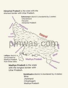 Physiography of Uttar Pradesh - Pinwas IAS