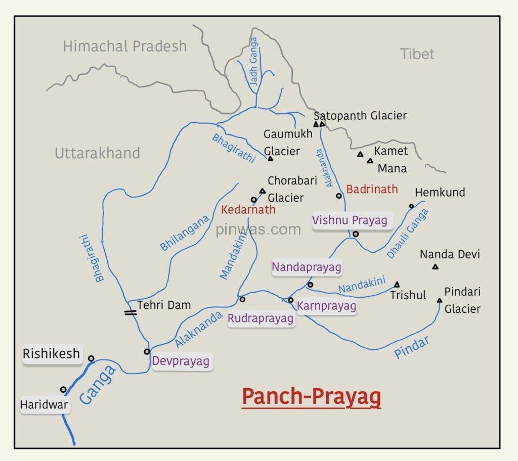 Panch-Prayag