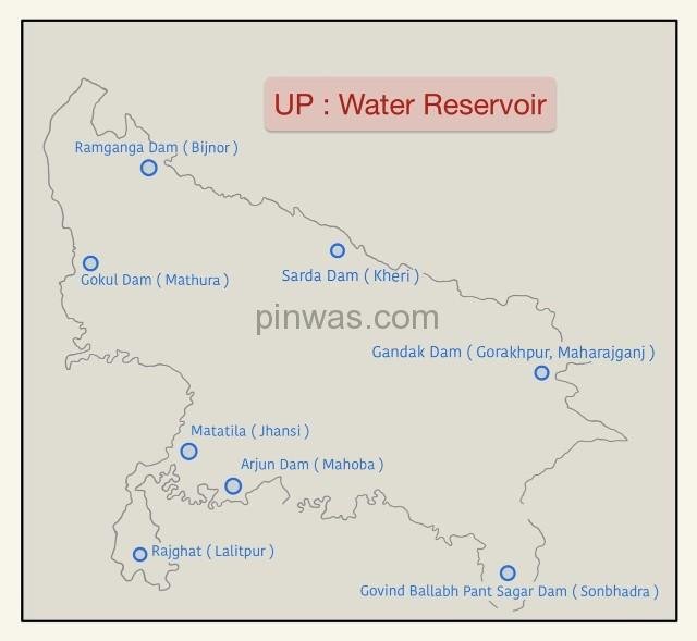 Water Resources of UP