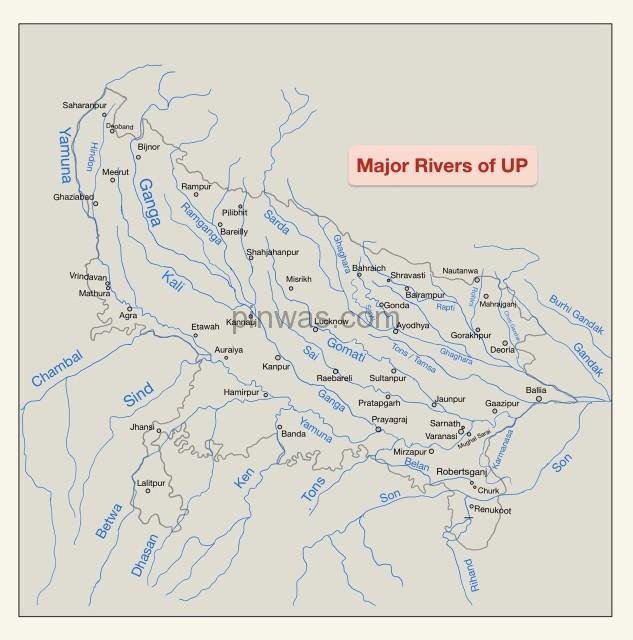 Water Resources : Major Rivers of UP