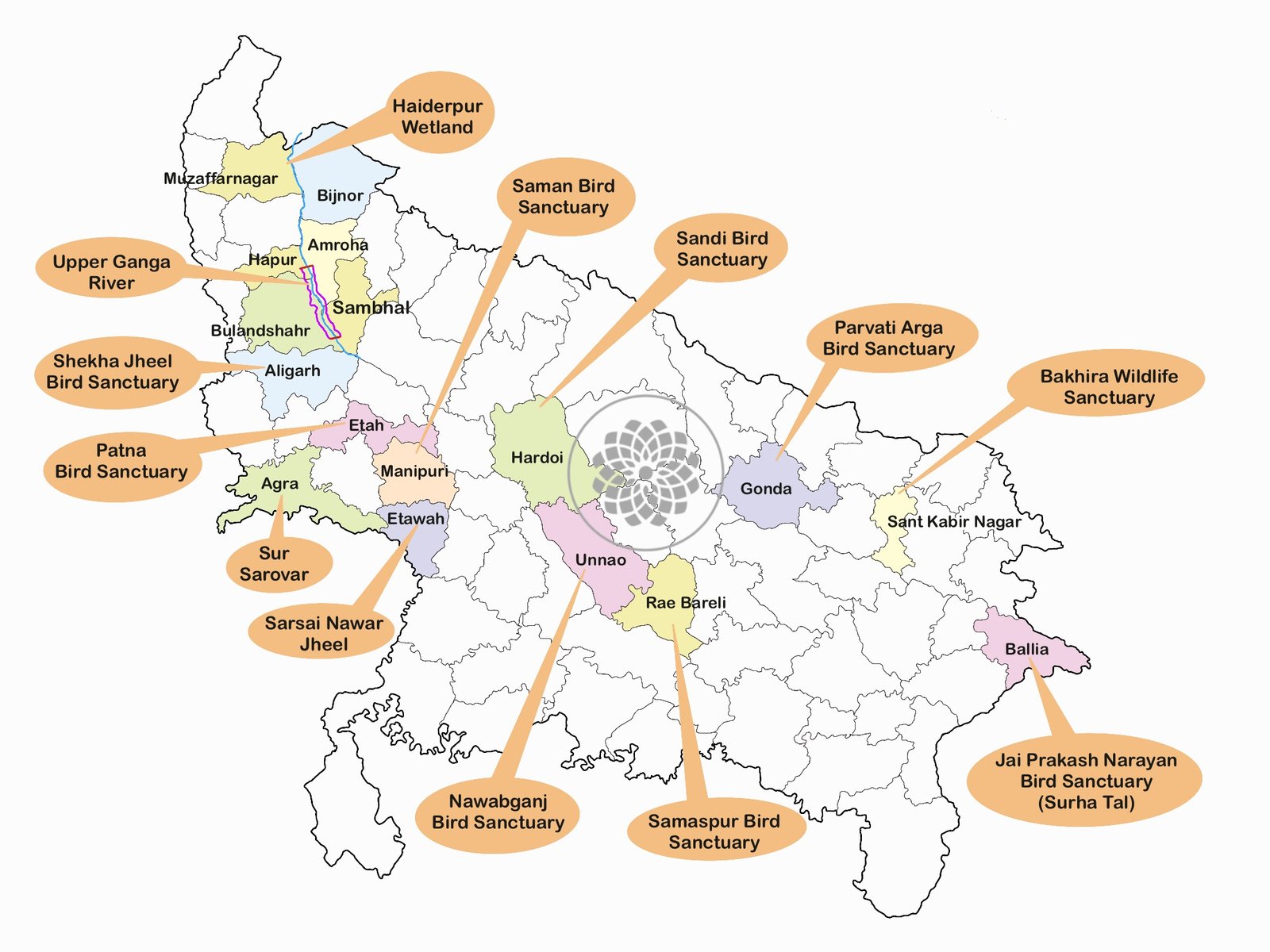 Ramsar Sites in UP