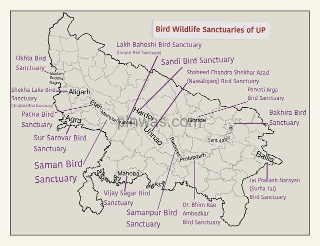 Bird Wildlife Sanctuaries of UP