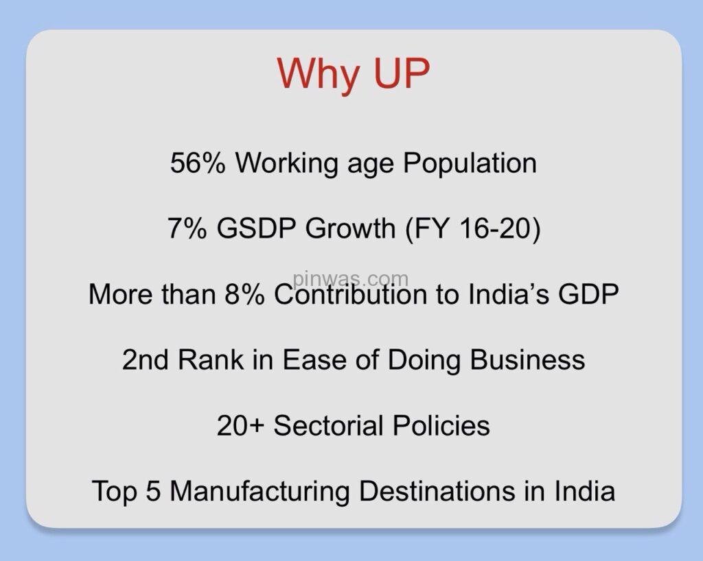 Investment in UP