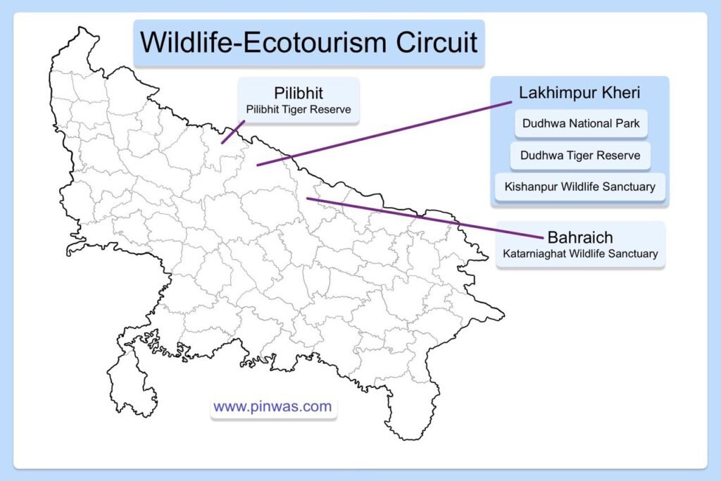 Wildlife-Ecotourism Circuit