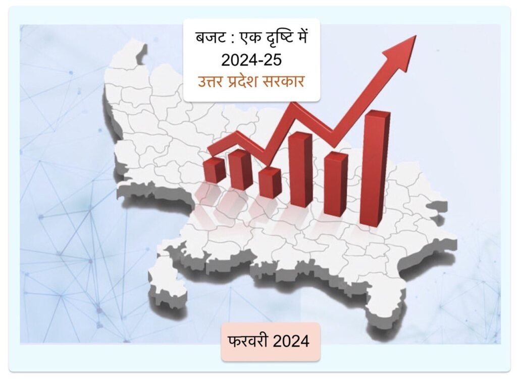 बजट : एक दृष्टि में 2024-25 (उ०प्र०)