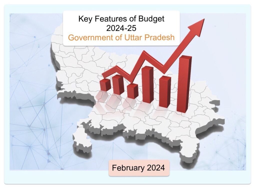 Key Features of Budget 2024-25 (UP)