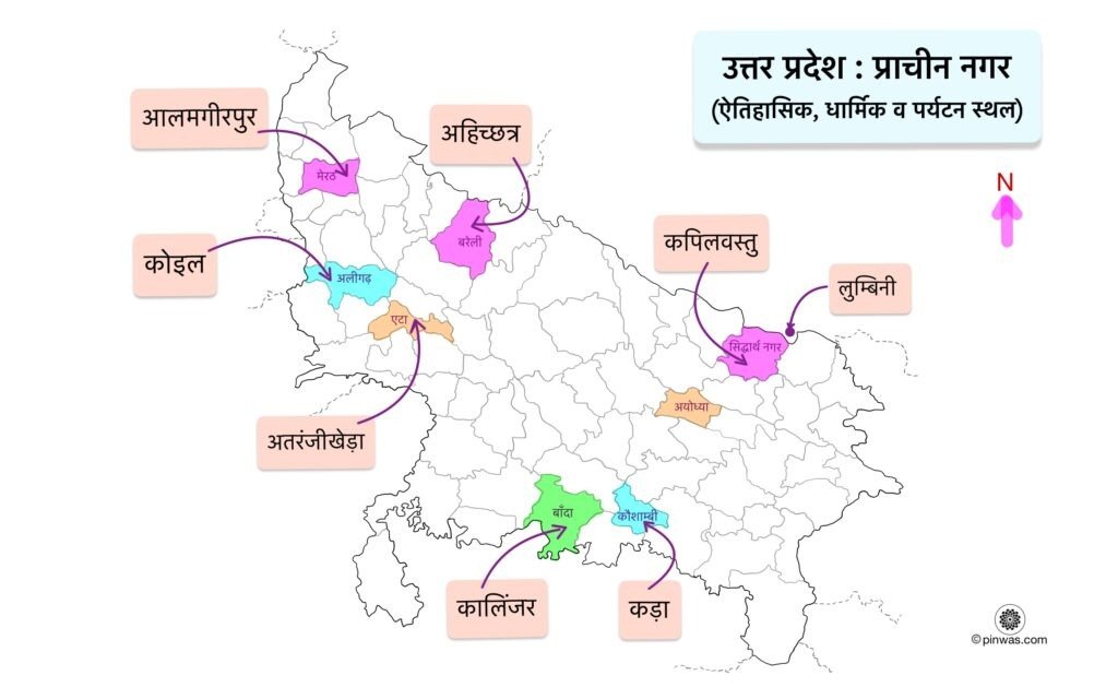 उत्तर प्रदेश के प्राचीन शहर