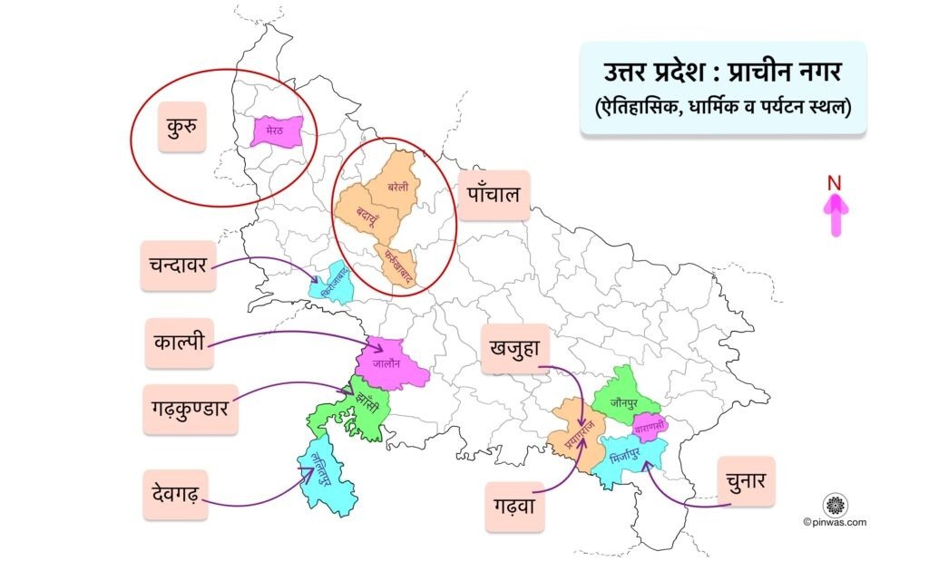 उत्तर प्रदेश के प्राचीन शहर