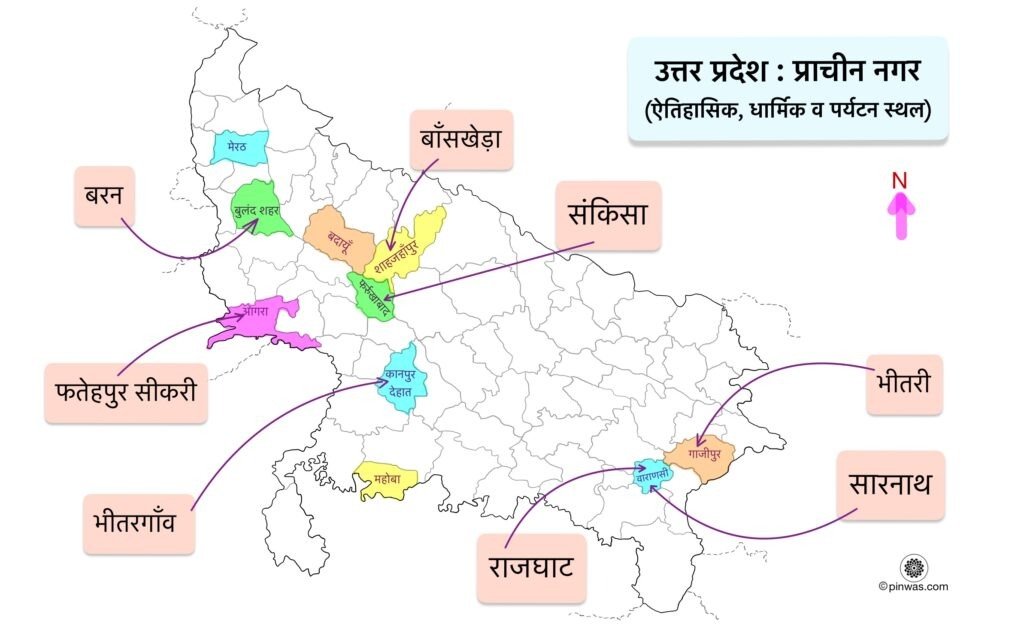 उत्तर प्रदेश के प्राचीन शहर