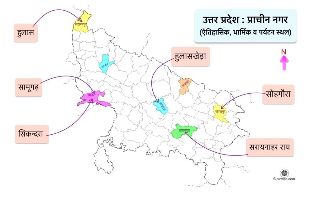 उत्तर प्रदेश के प्राचीन शहर