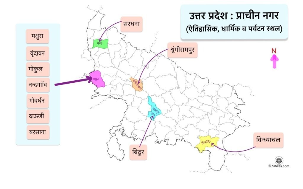 उत्तर प्रदेश के प्राचीन शहर