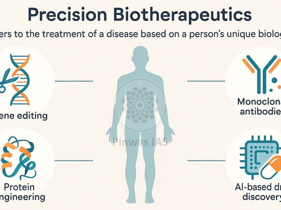 UPSC Current Affairs – News Summary of 17 November 2025