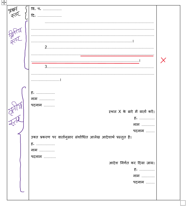 टिप्पण प्रारूप - 2